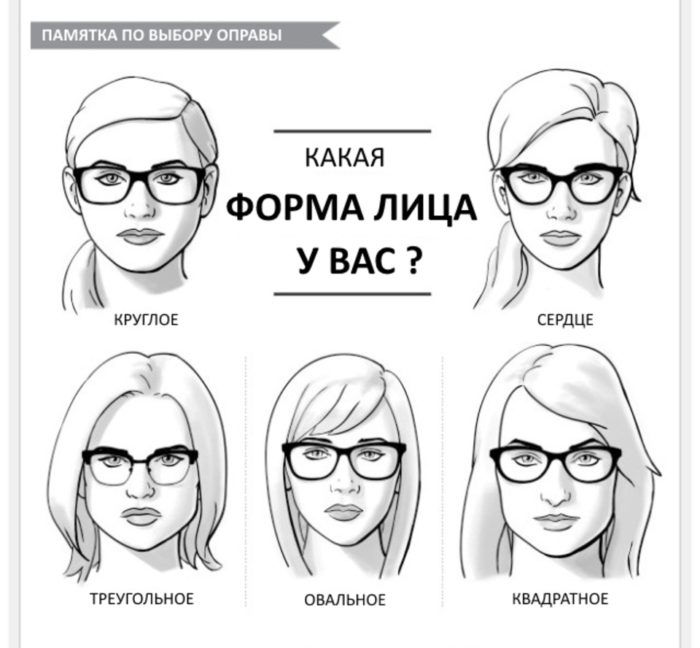 Оставайтесь стильными в очках