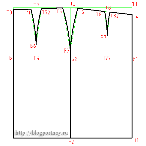 Выкройка основа прямой двухшовной юбки