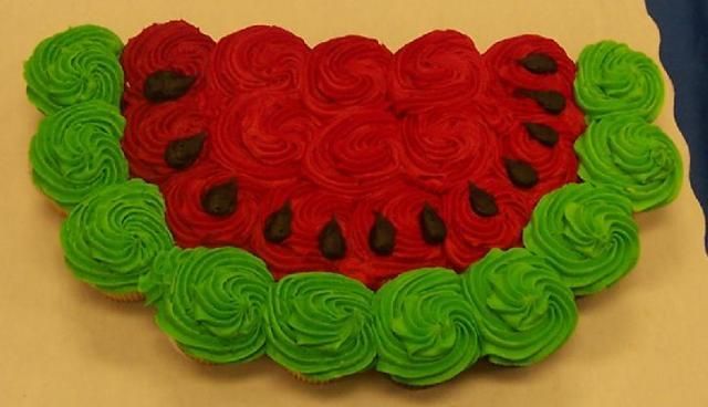 Как сделать торты, кексы с мастикой 