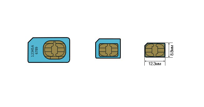 Как Nano-SIM сделать самому - Как обрезать сим карту для iPhone?