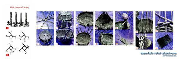 плетение из газетных трубочек