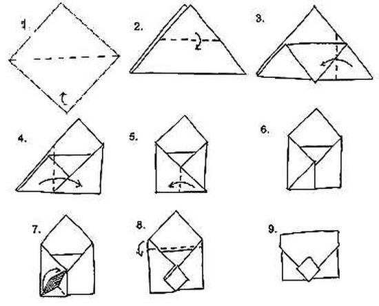 Как сделать конверт из бумаги A4