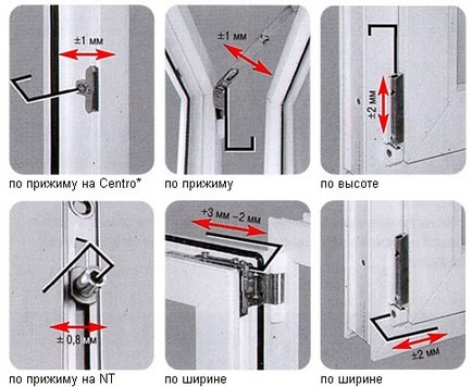 Регулировка пластиковых окон самостоятельно, инструкция