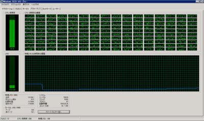 Монитор производительности Xeon E7-8870