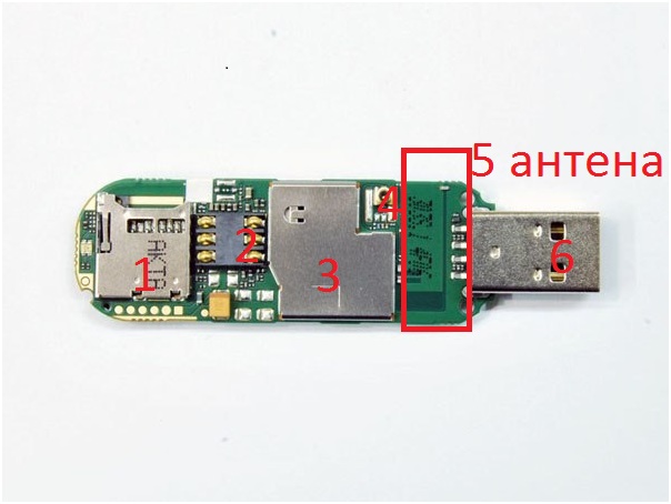 3G модема Huawei E171 от МТС. Внутренняя антенна