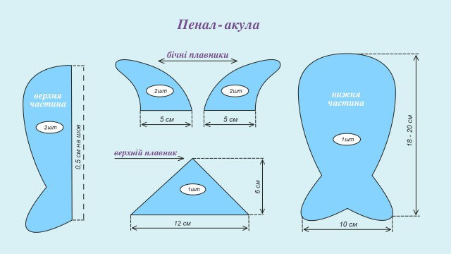 Прикольный пенал Акула