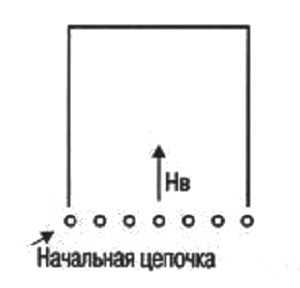 квадрат-крючком-по-прямой