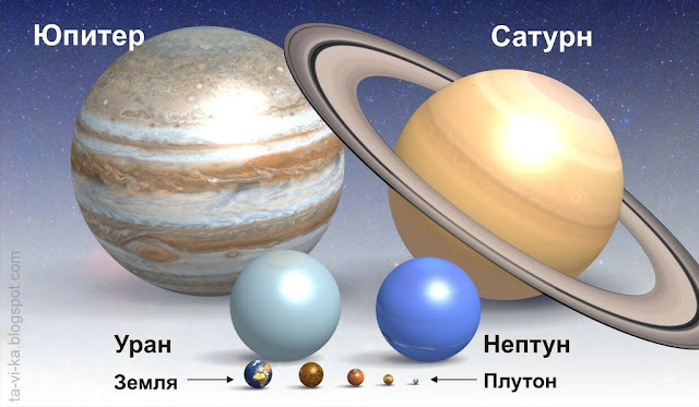 материалы для занятий с детьми на космическую тему