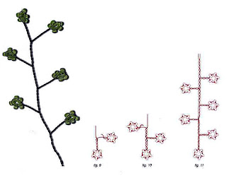 Как сделать дерево из бисера. Схемы, описание, мастер-класс