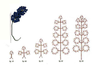Как сделать дерево из бисера. Схемы, описание, мастер-класс