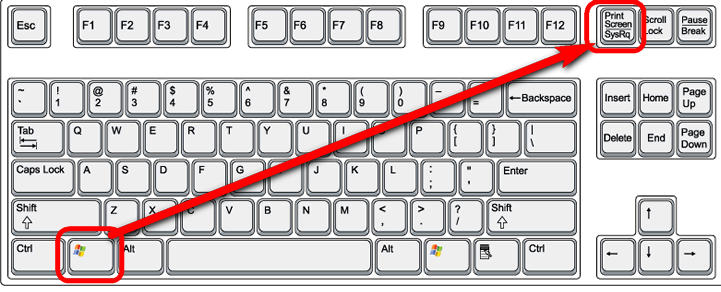 Комбинация клавиш «Windows» + «print screen»
