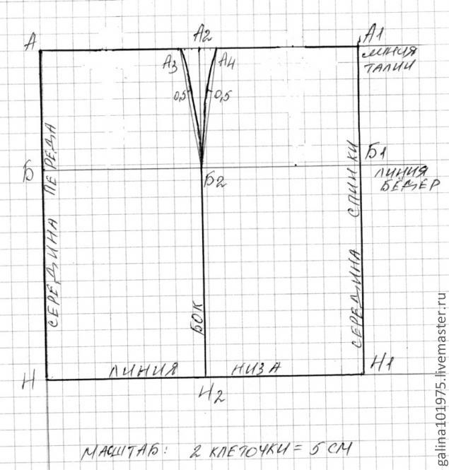 индивидуальный пошив индивидуальный пошив