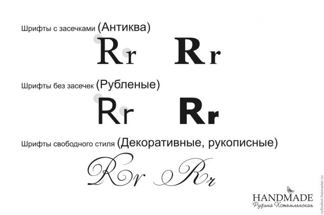 объемная буква