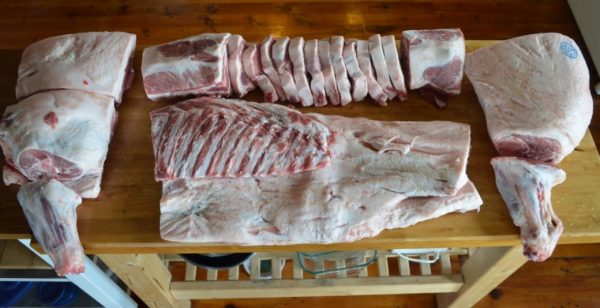 Разделка свиной туши: схема и описание