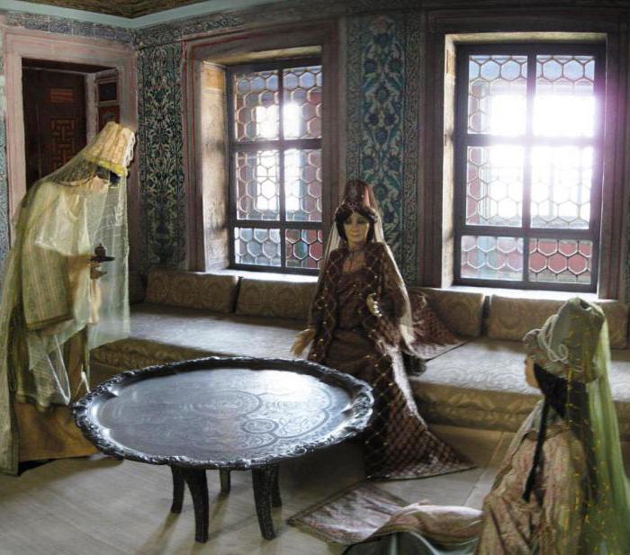 женский султанат в турции