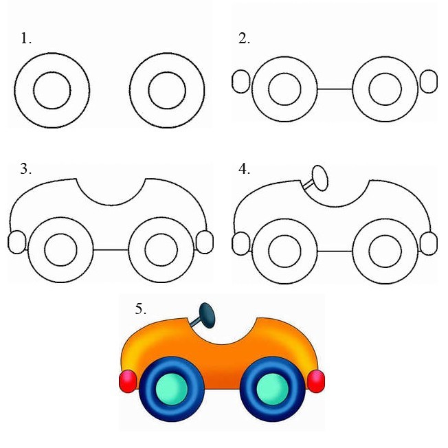 Как нарисовать машину малышам?