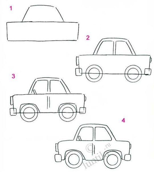 Как нарисовать машину?