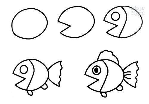 Как научиться рисовать рыбку?