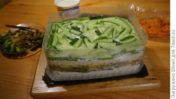 Сборка торта