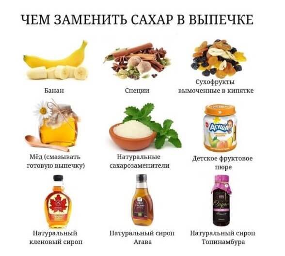 Чем заменить сахар в выпечке