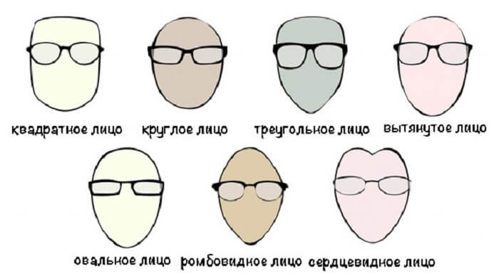 Очки для мужчин