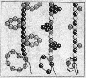 Изделия из бисера своими руками со схемами