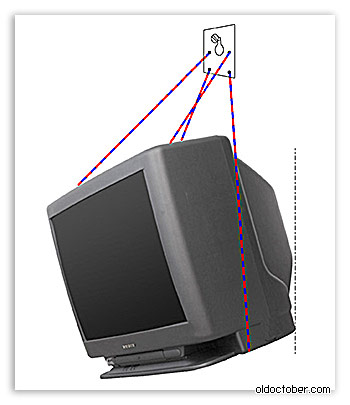 Эскиз крепления CRT телевизора к стене.