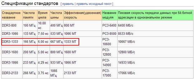 Как узнать тип оперативной памяти