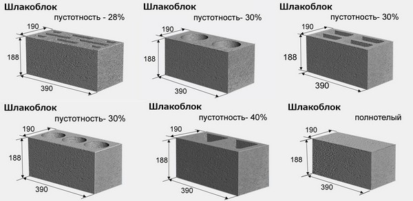 виды шлакоблока фото