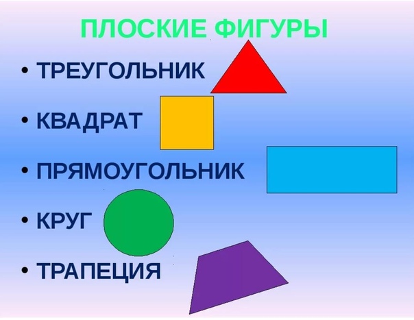 Геометрические фигуры 1 класс картинки