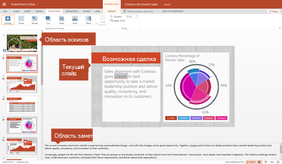 Режим редактирования в PowerPoint Online