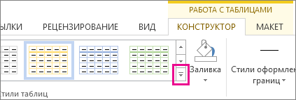 Группа "Стили таблицы" и кнопка "Дополнительные параметры"