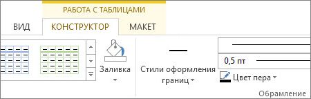 Поиск раздела "Работа с таблицами"