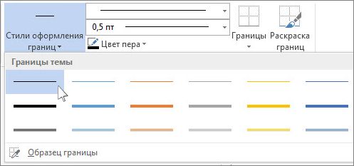 Стили границ таблицы