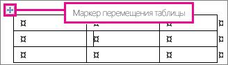 Таблица, в которой показан маркер перемещения таблицы.
