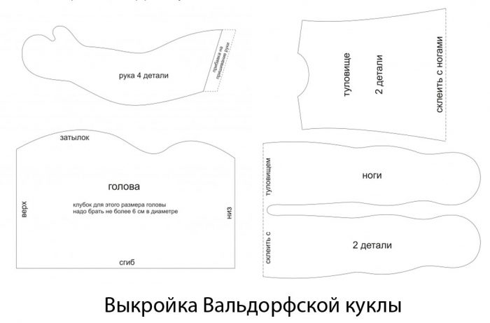 Вальдорфская кукла своими руками для начинающих выкройка