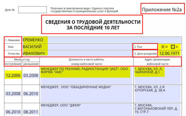 Заполнение сведений о трудовой деятельности