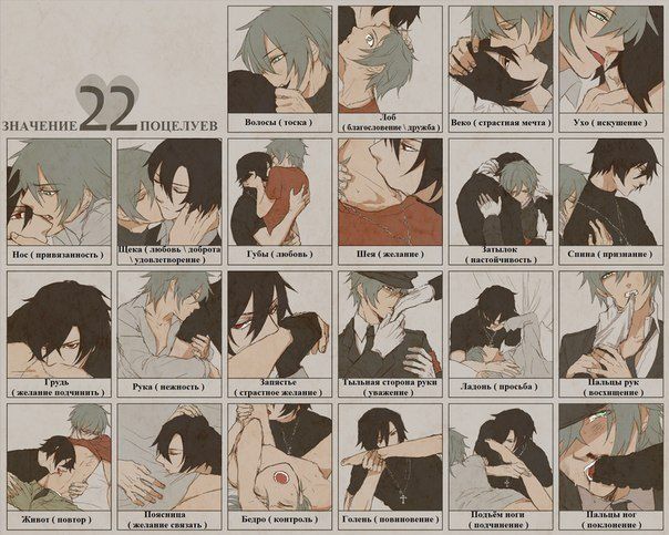 поцелуи мужчины значение