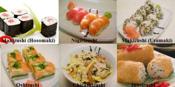 Different Types of Sushi. Makizushi, Nigirizushi, Chirashizushi, Inarizushi and Oshizushi.
