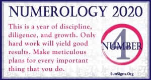 Number 4 - 2020 Numerology Horoscope